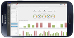 Mobile-Ready Data Tracking System